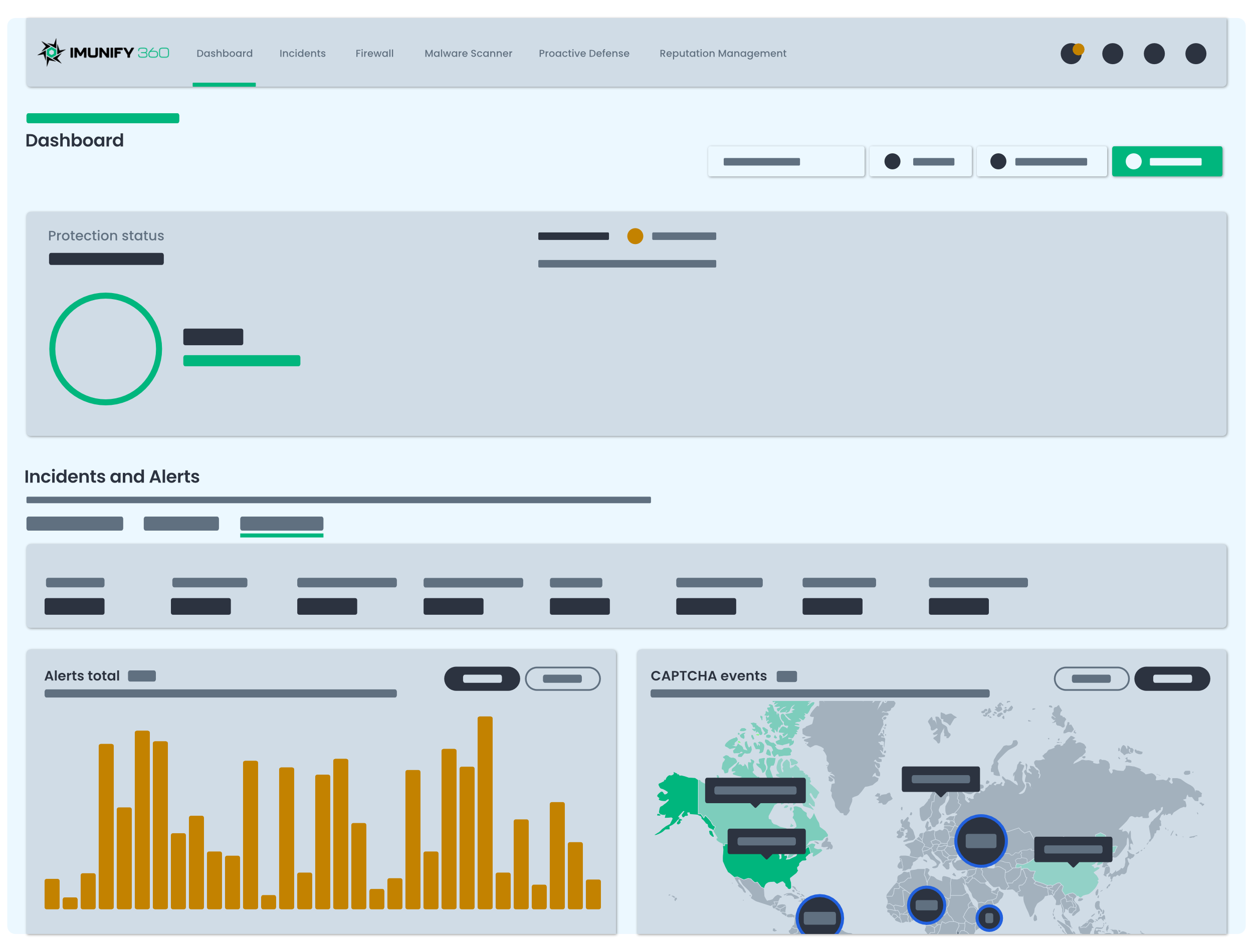 Tampilan dashboard Imunify360
