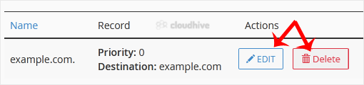 Cara Mengedit atau Menghapus CNAME Record di cPanel