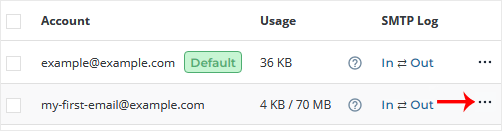 Cara Mengubah Batas Pengiriman Email di DirectAdmin