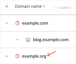 Cara Membuat Akun FTP di Plesk
