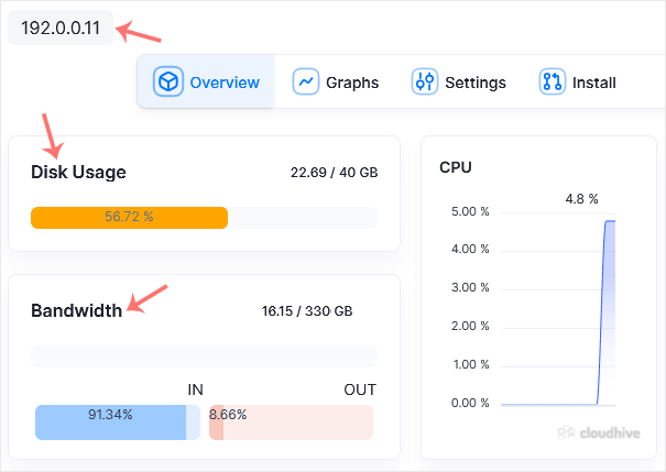 Cara Mengecek Spesifikasi VPS dan Informasi Virtualisasi di Virtualizor